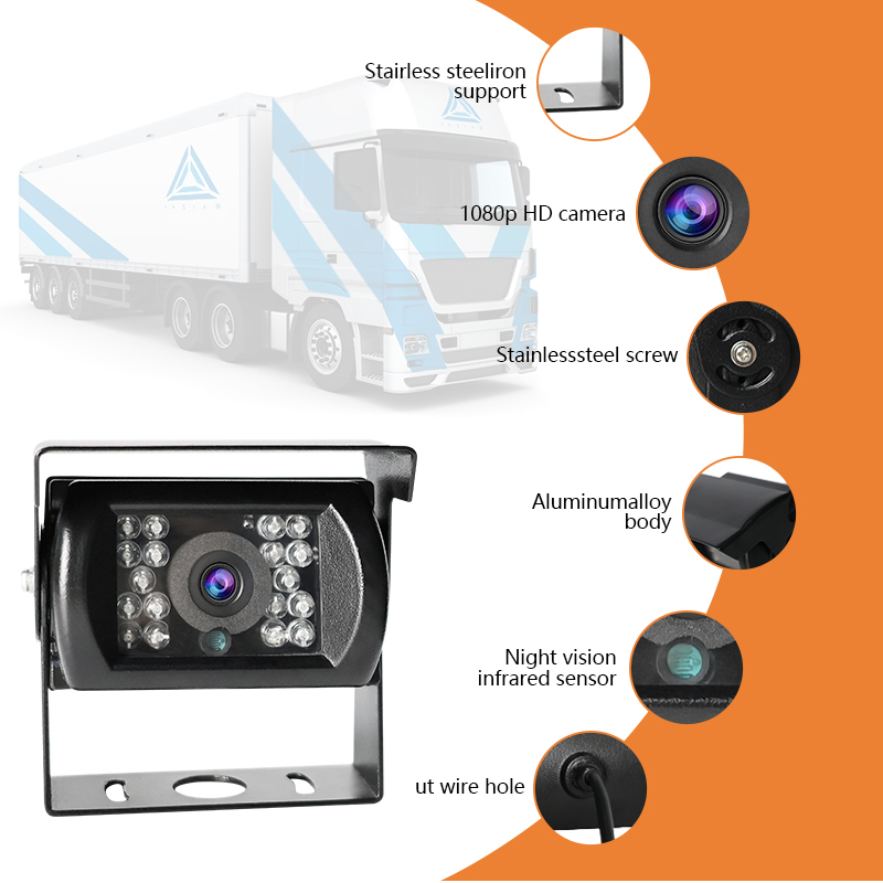 Heavy duty backup camera.jpg