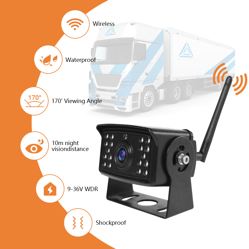 Wireless backup camera（1）.jpg