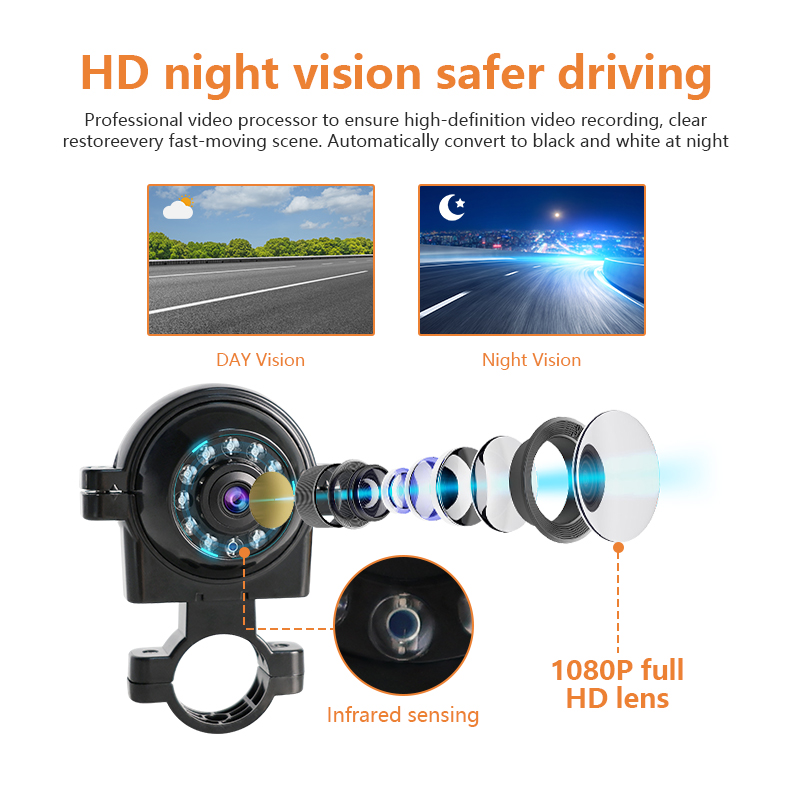 12 IR LEDs night vision.jpg