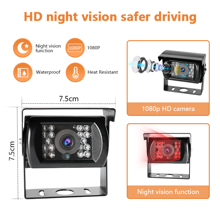 AHD 1080P rear view camera（1）.jpg