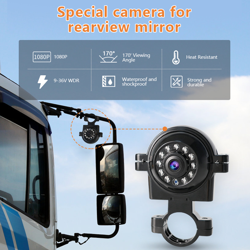 1080P truck side camera（1）.jpg