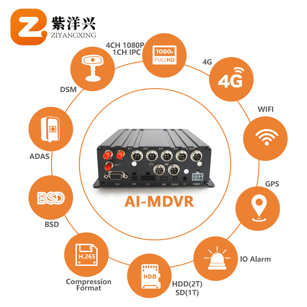 AI MDVR (1).png